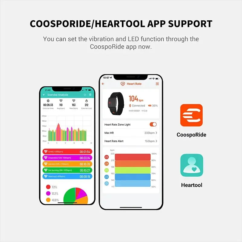 Sensor Armband Heart Rate Monitor