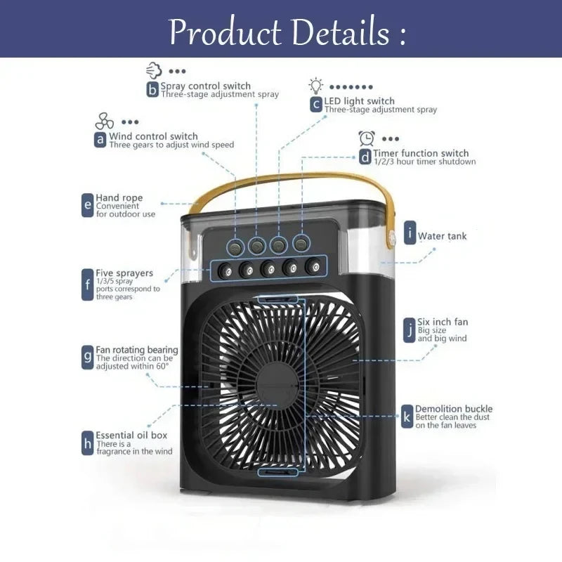 3-in-1 Fan