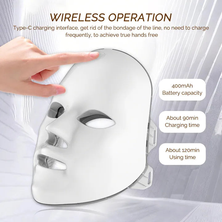LED Photonic Beauty Mask for Skin Rejuvenation