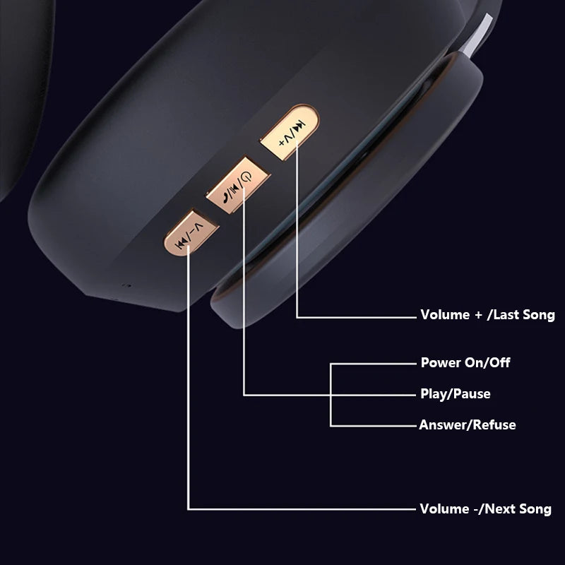 07s wireless headphones