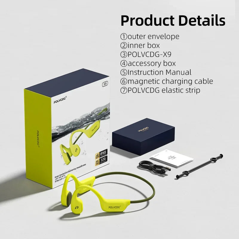 Bone Conduction Headphones