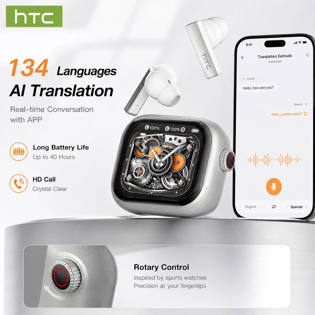 HTC NE40 Bluetooth Headphones