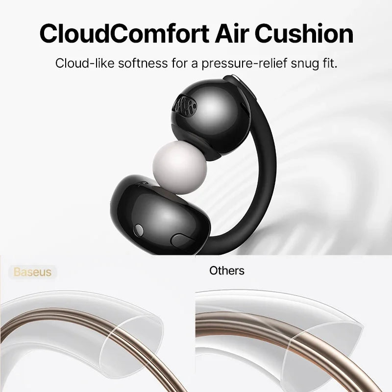 Wireless Headphones