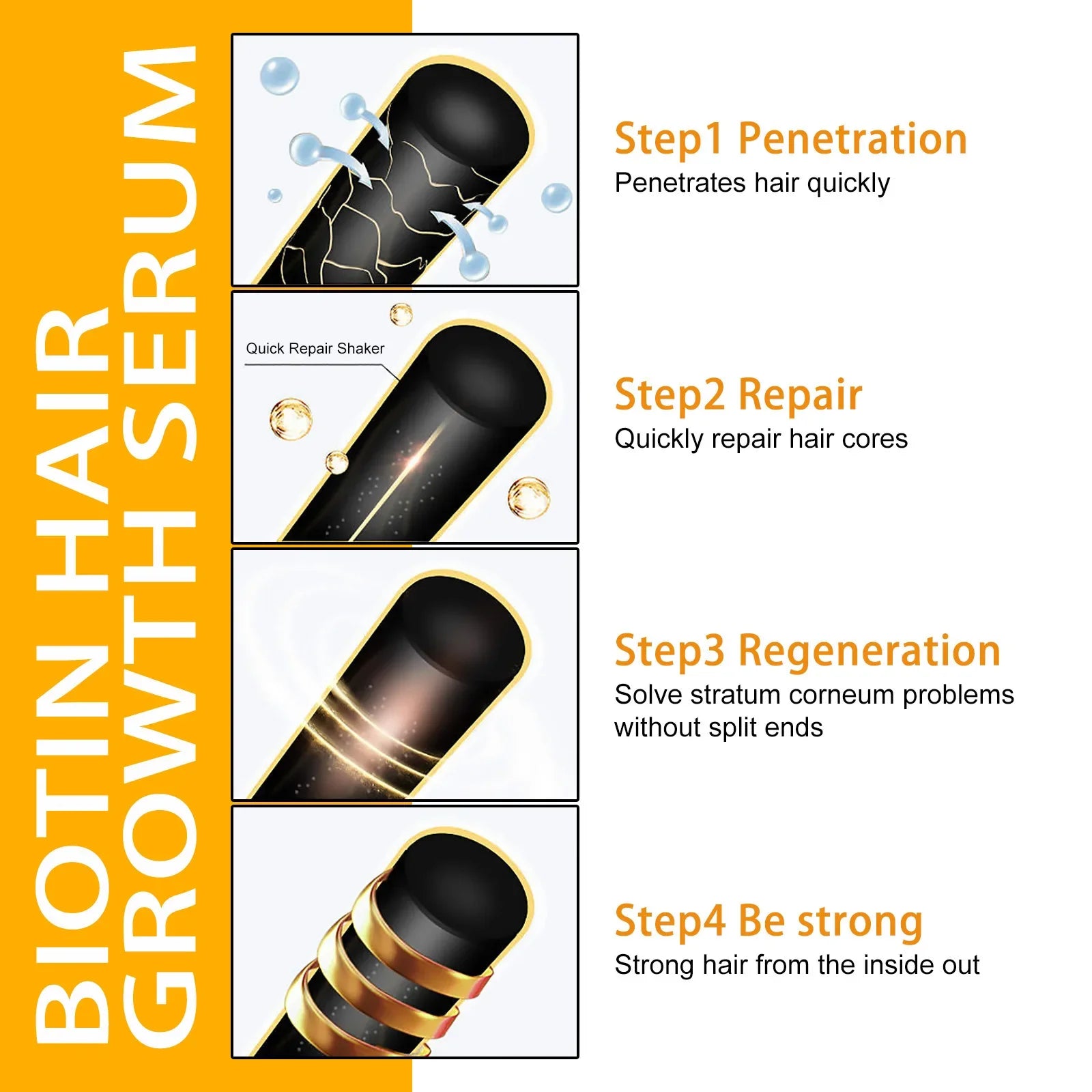 Anti-Hair Loss Essence