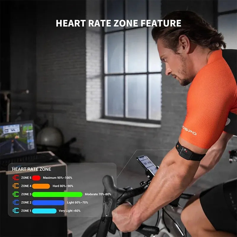 Sensor Armband Heart Rate Monitor