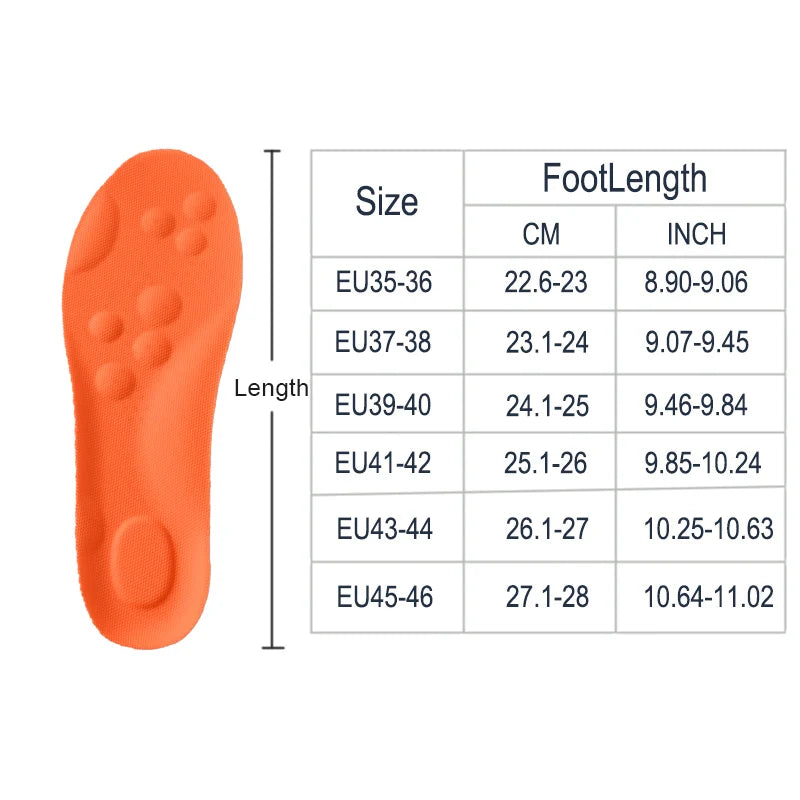 Soft Latex Sport Insoles