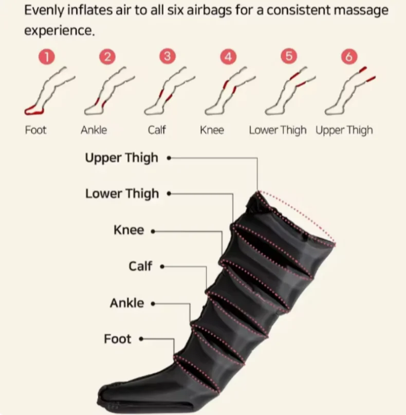 Electric Leg Massager