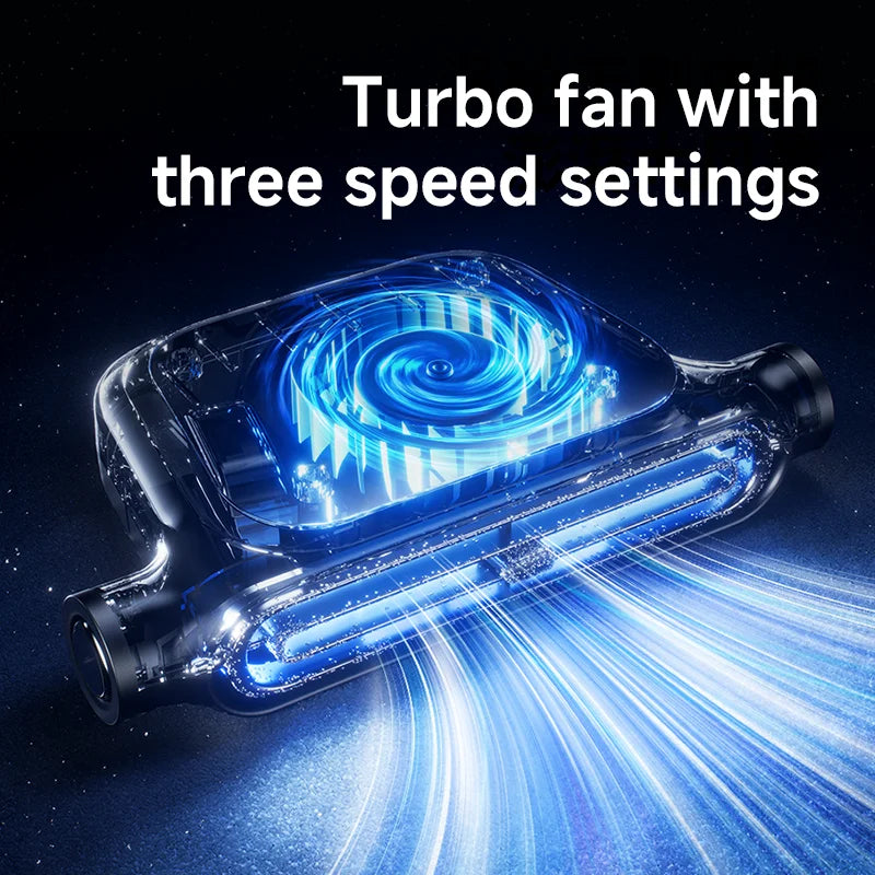 USB Car Seat Fan