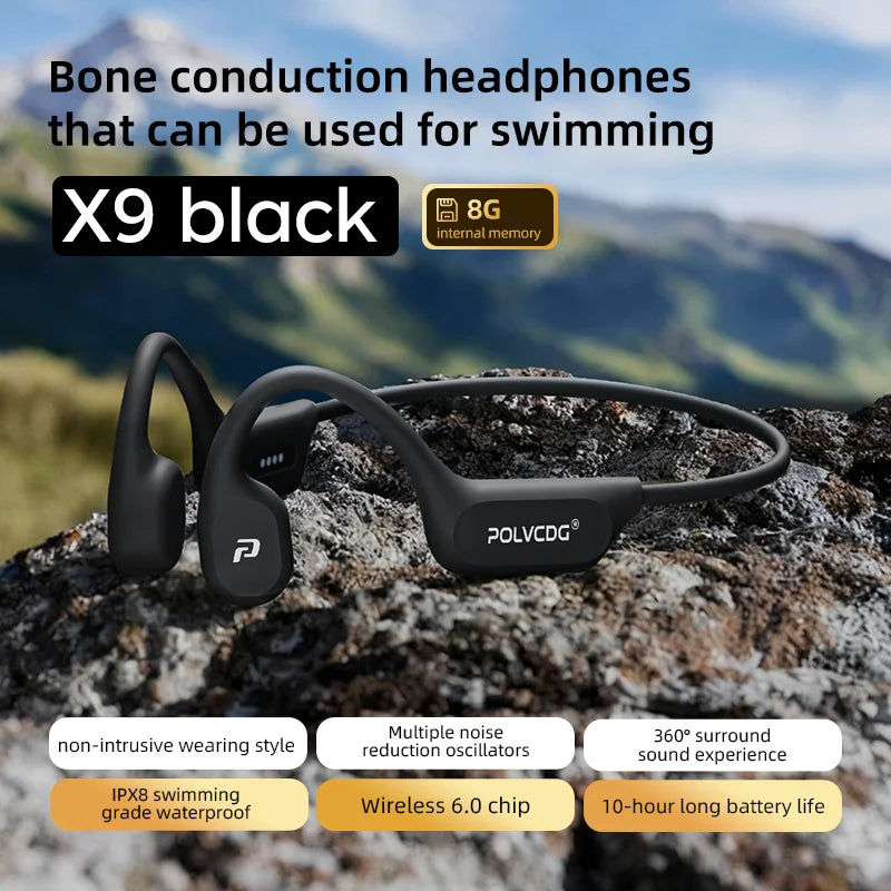 Bone Conduction Headphones