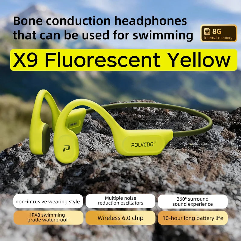 Bone Conduction Headphones