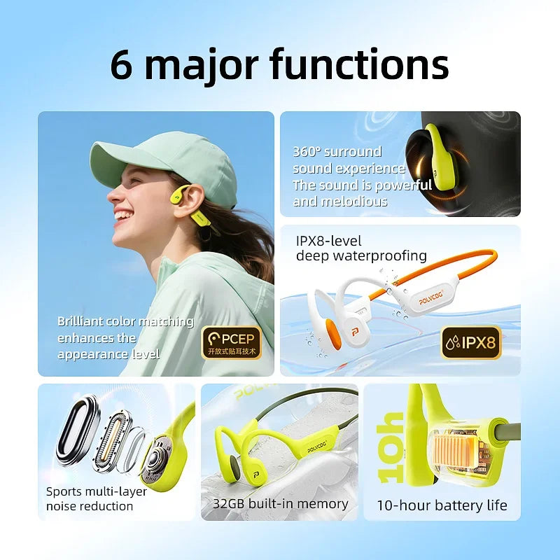 Bone Conduction Headphones